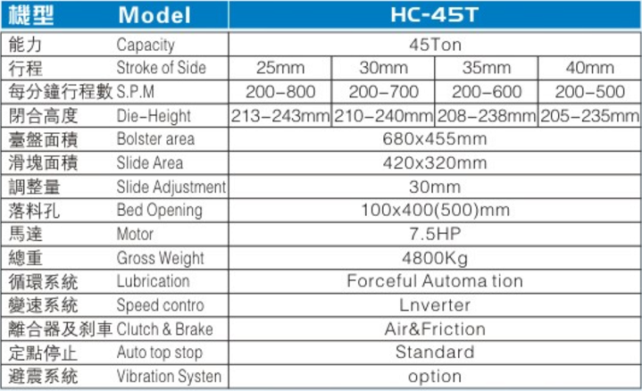 HHC-40T