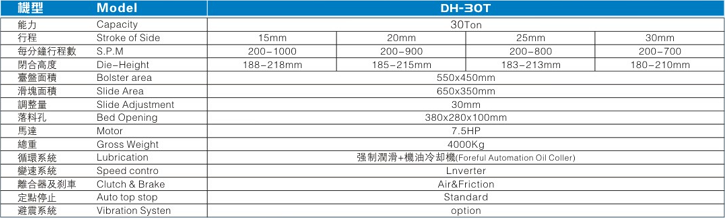 DH-30T龍門式導柱高速